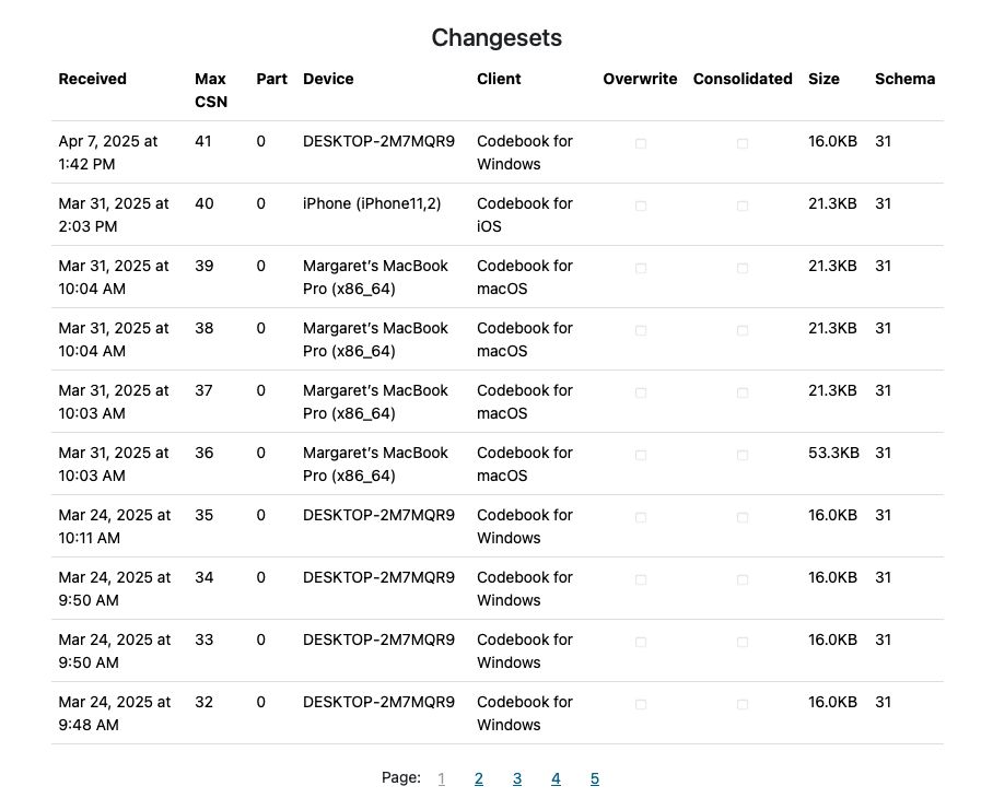 Devices and Data - Changesets